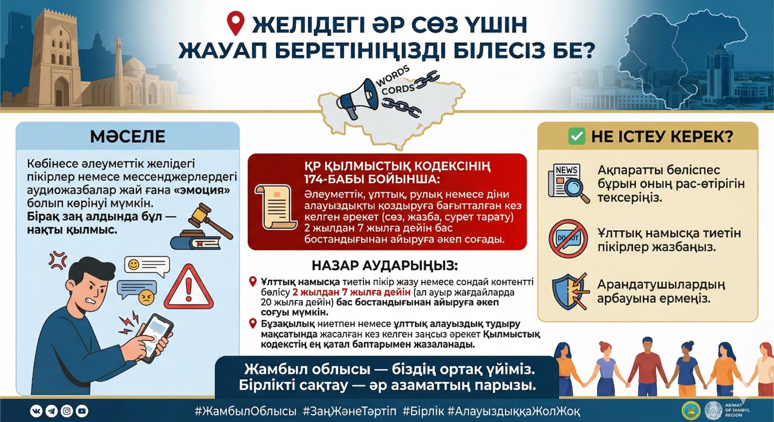 📍 Знаете ли вы, что несёте ответственность за каждое слово в сети?