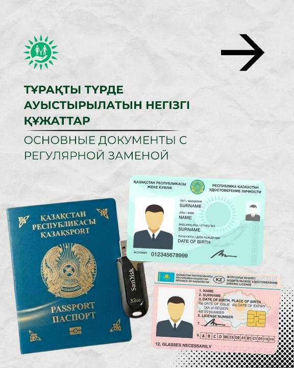 Основные документы с регулярной заменой