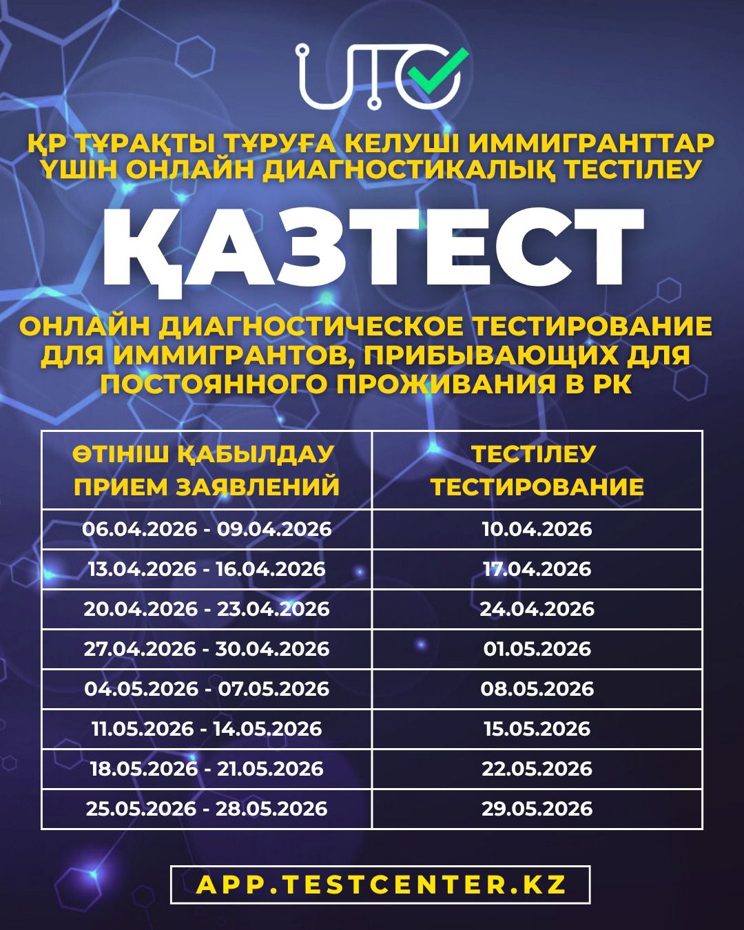 График проведения онлайн-диагностического тестирования для иммигрантов, прибывающих в Республику Казахстан на постоянное место жительства