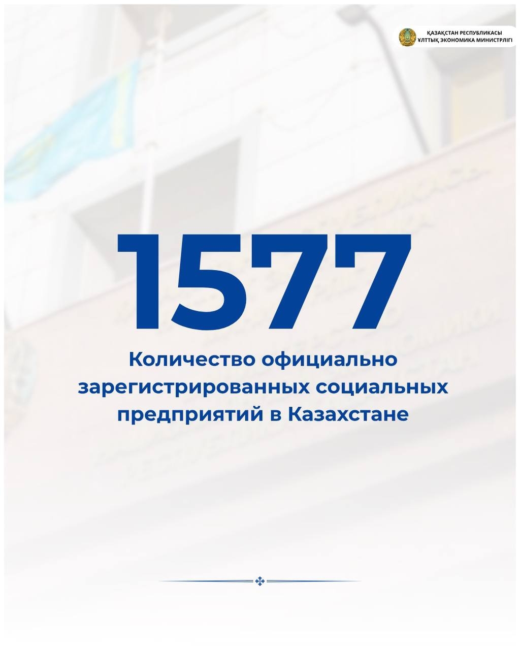 Количество субъектов социального предпринимательства в Казахстане выросло до 1577