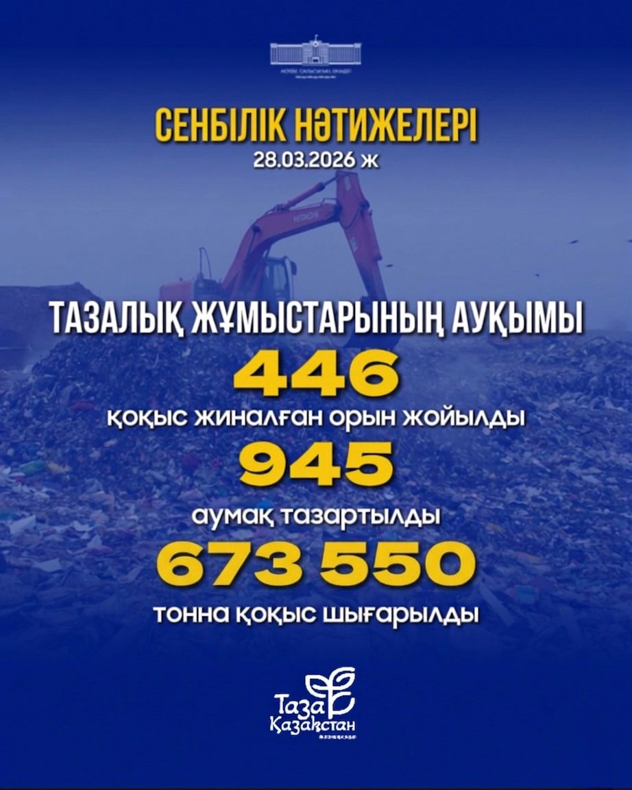 На прошлой неделе в регионе в рамках акции «Таза Казахстан» стартовал двухмесячник по санитарной очистке и благоустройству территории. Первый масштабный субботник прошёл 28 марта.