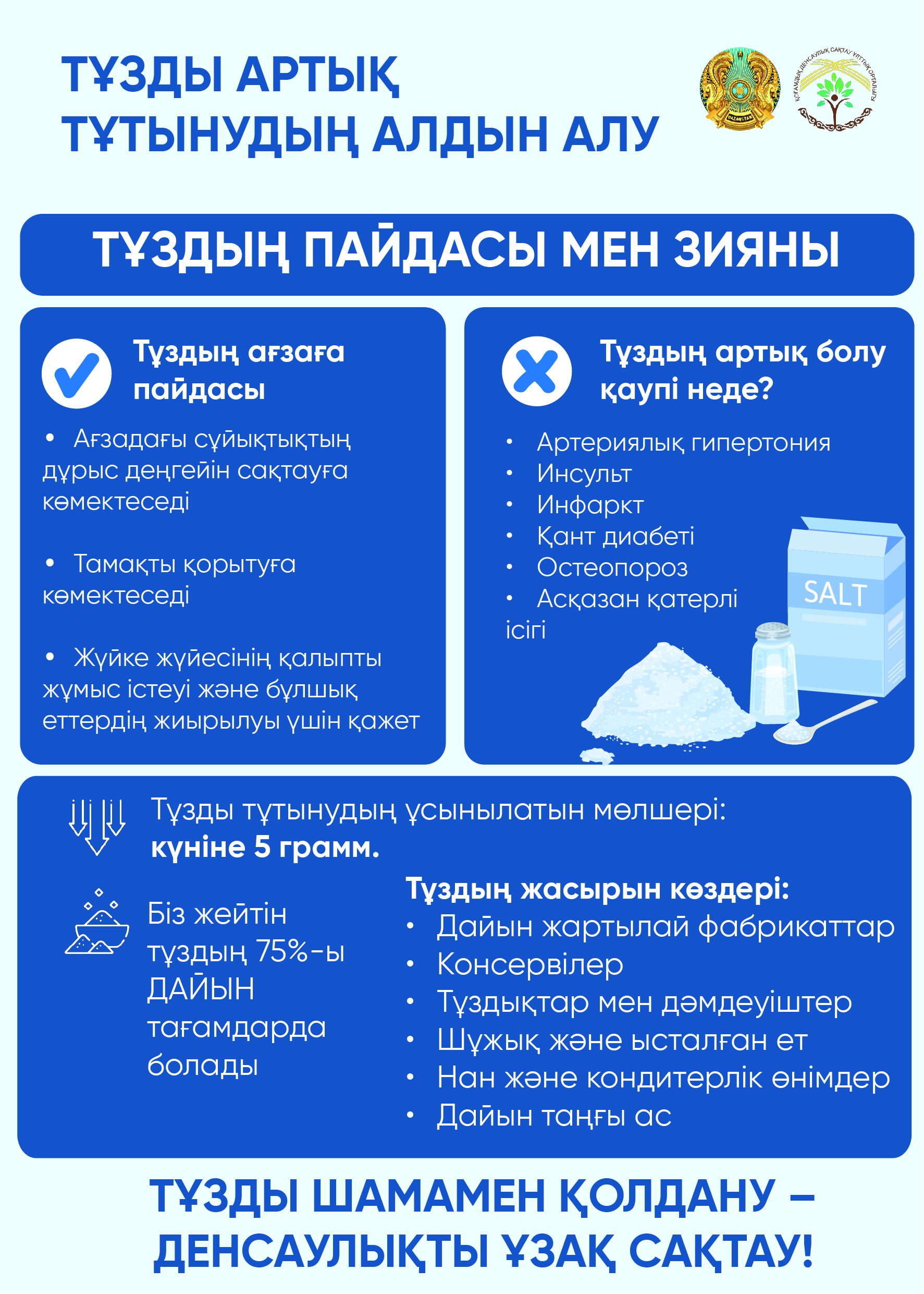 Вред соли Зачем уменьшать количество соли?