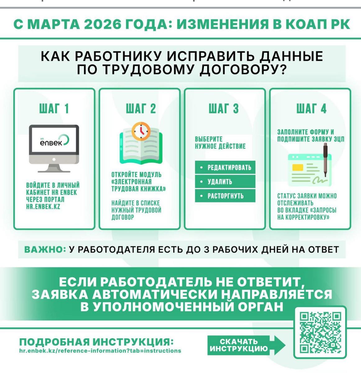 ТРУДОВОЙ ДОГОВОР РАБОТНИКА КАК ИСПРАВИТЬ ДАННЫЕ ПО