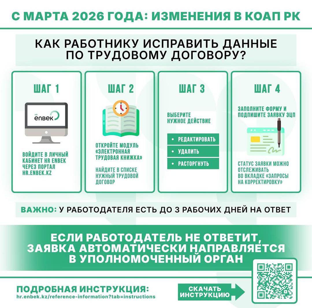 На портале HR Enbek внедрен функционал корректировки данных в трудовых договорах