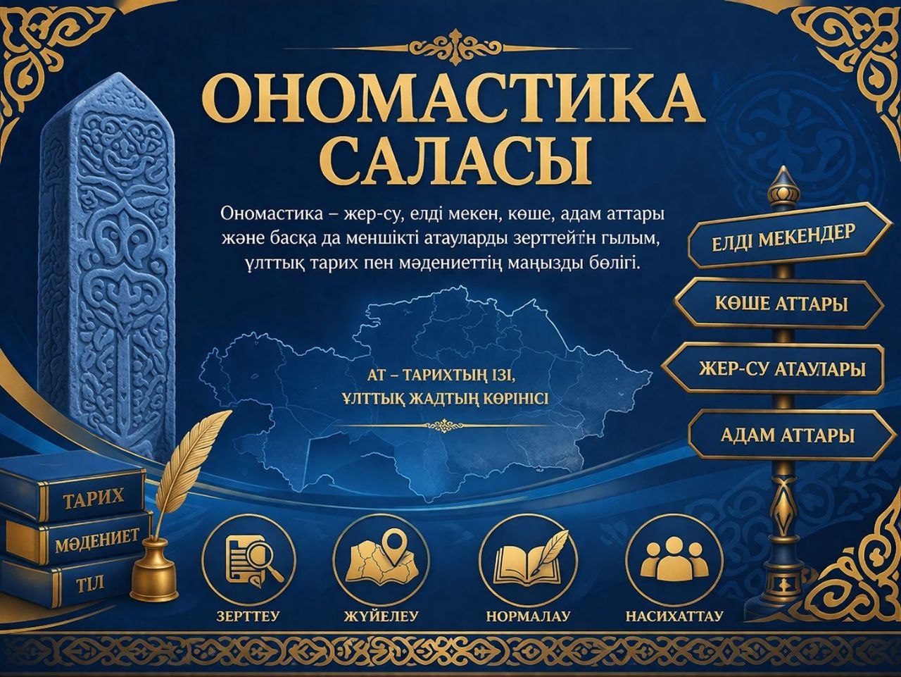 Ономастическая сфера