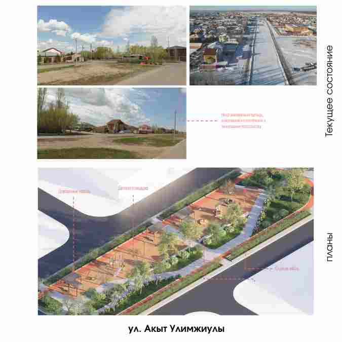 В районе «Сарыарка» вместо пустырей появятся общественные пространства