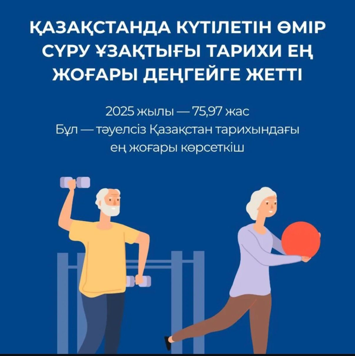 Ожидаемая продолжительность жизни в Казахстане достигла исторического максимума