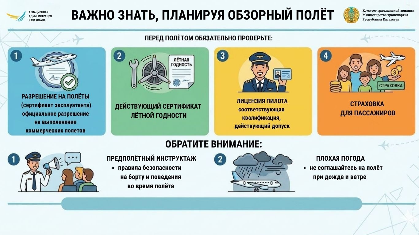 Экскурсионные полеты без риска – памятка для пассажиров