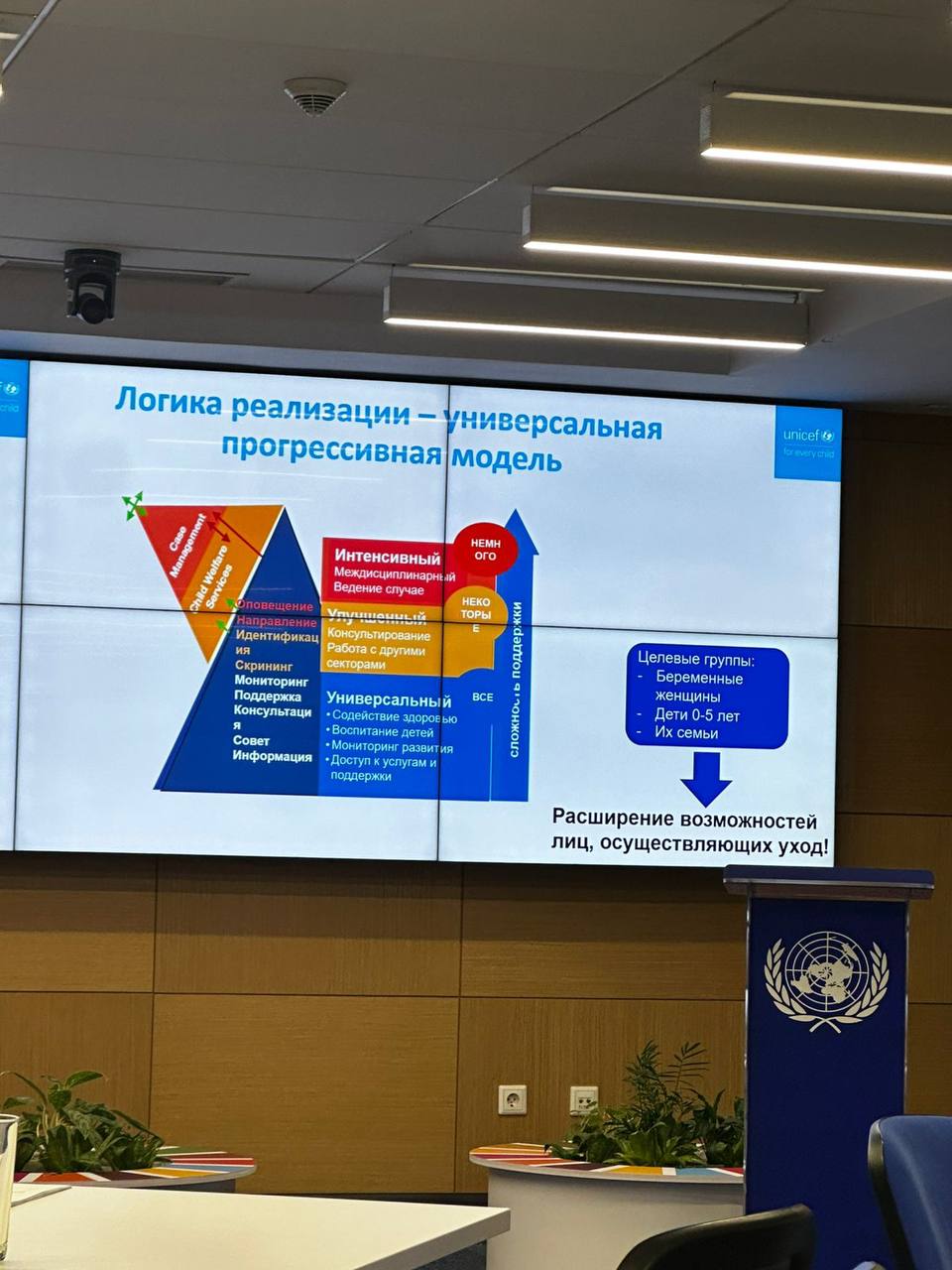 В АЛМАТЫ ПРЕДСТАВИЛИ ПЕРЕДОВОЙ ОПЫТ ВНЕДРЕНИЯ УНИВЕРСАЛЬНОЙ ПРОГРЕССИВНОЙ МОДЕЛИ ПАТРОНАЖА