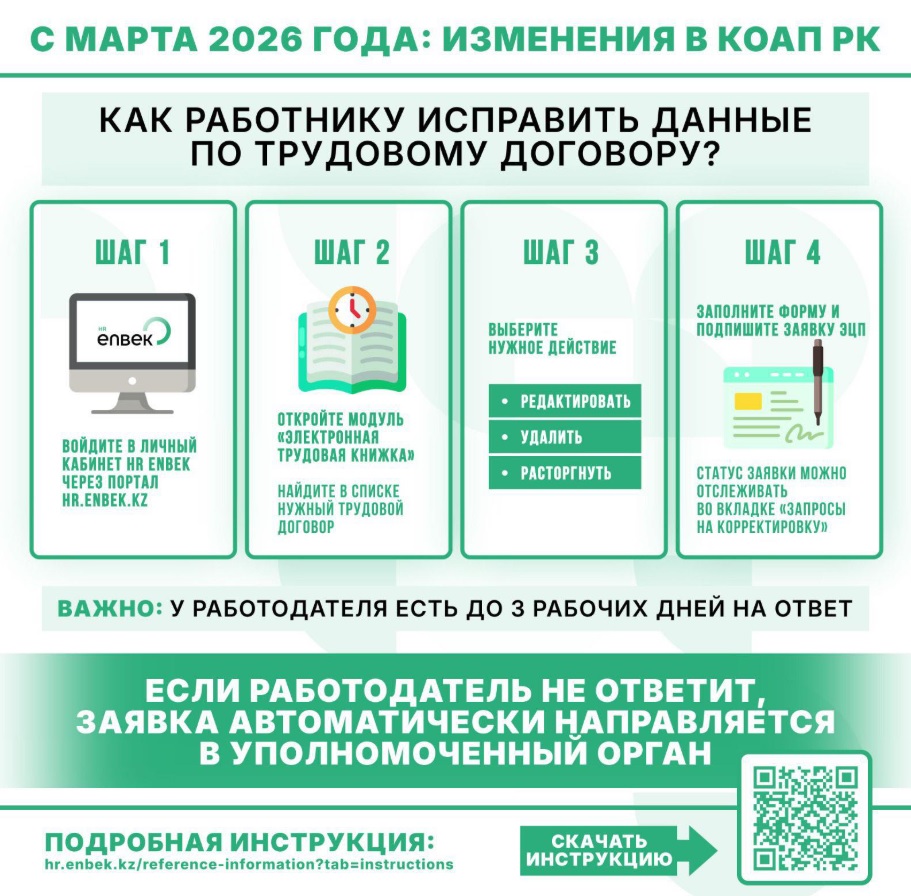 Министерство труда и социальной защиты населения РК