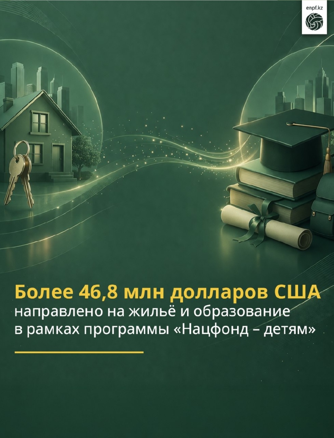 Более 46,8 млн долларов США направлено на жильё и образование в рамках программы «Нацфонд – детям».