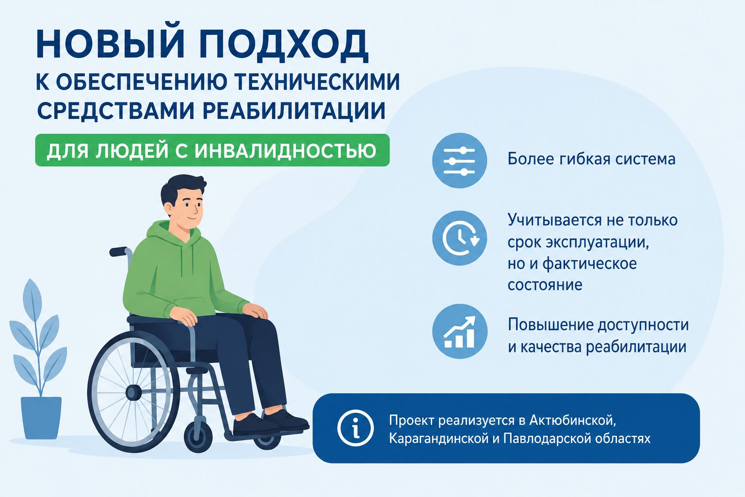 В Казахстане будет внедрен новый механизм обеспечения лиц с инвалидностью отдельными техническими средствами реабилитации (ТСР) на безвозмездной основе. Данный пилотный проект будет реализован в Актюбинской, Карагандинской и Павлодарской областях.