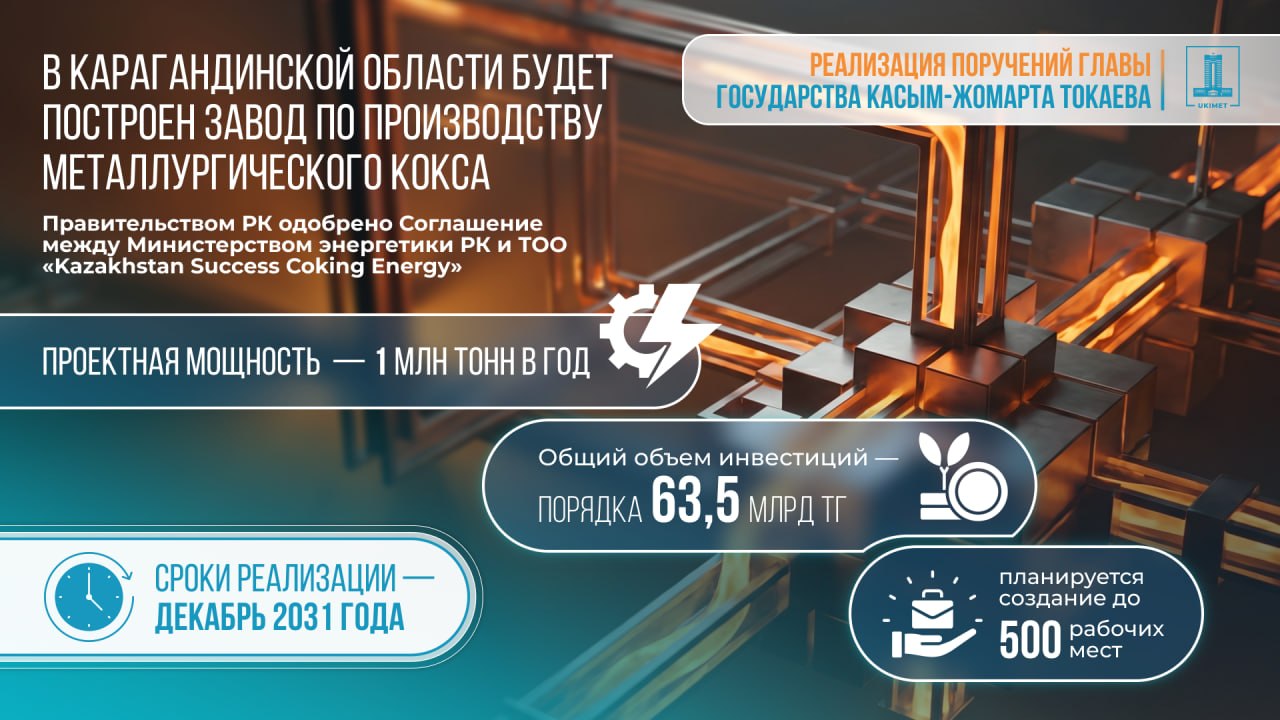 В Карагандинской области построят завод по производству металлургического кокса
