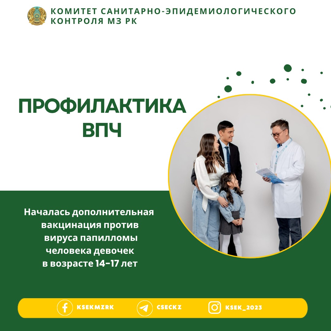 Профилактика ВПЧ