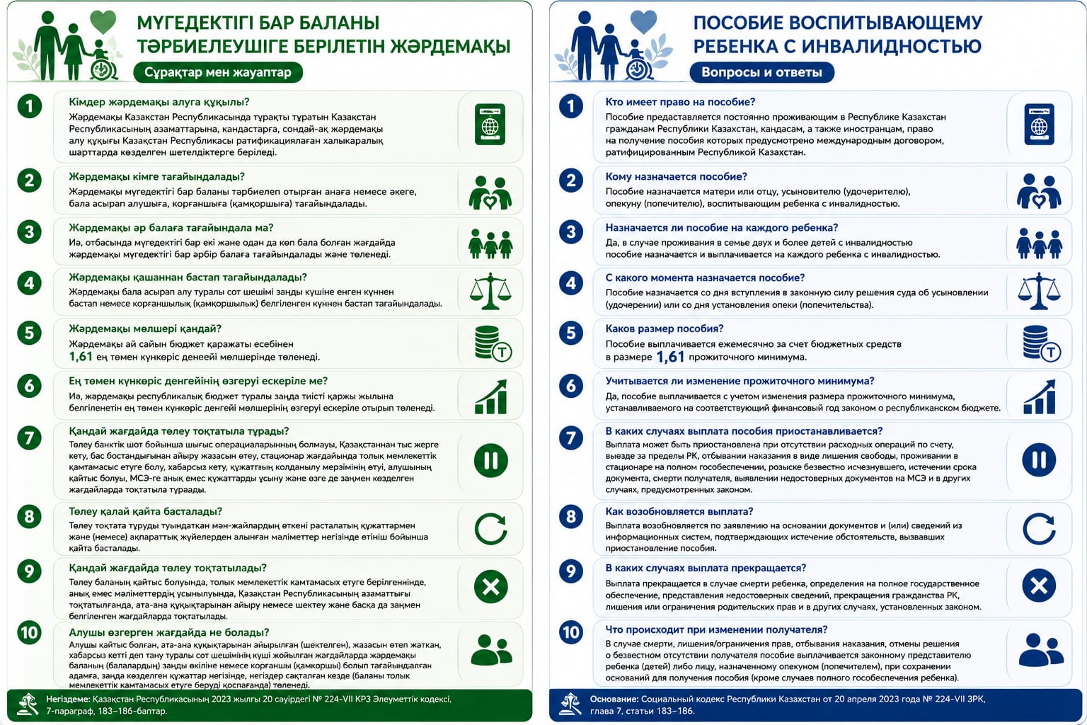 Вопросы – ответы