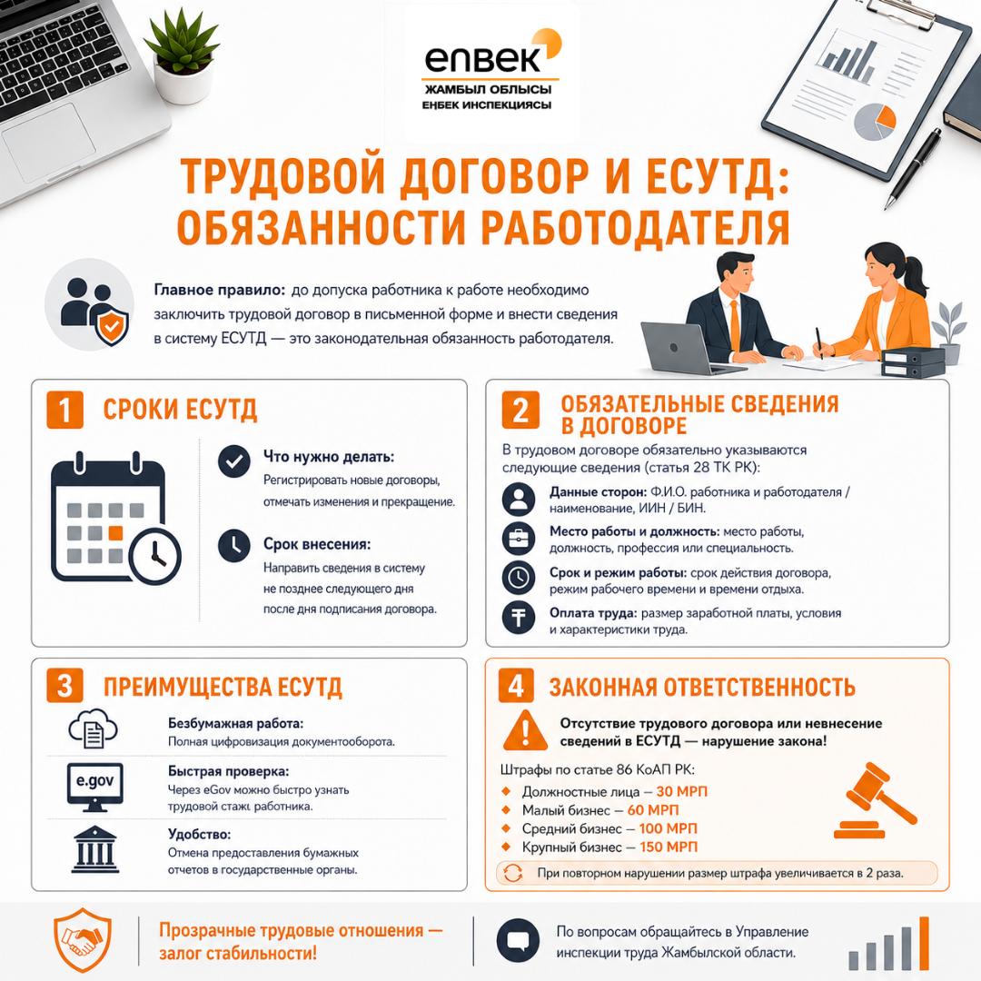 ТРУДОВОЙ ДОГОВОР И ЕСУТД: ОБЯЗАННОСТИ РАБОТОДАТЕЛЯ