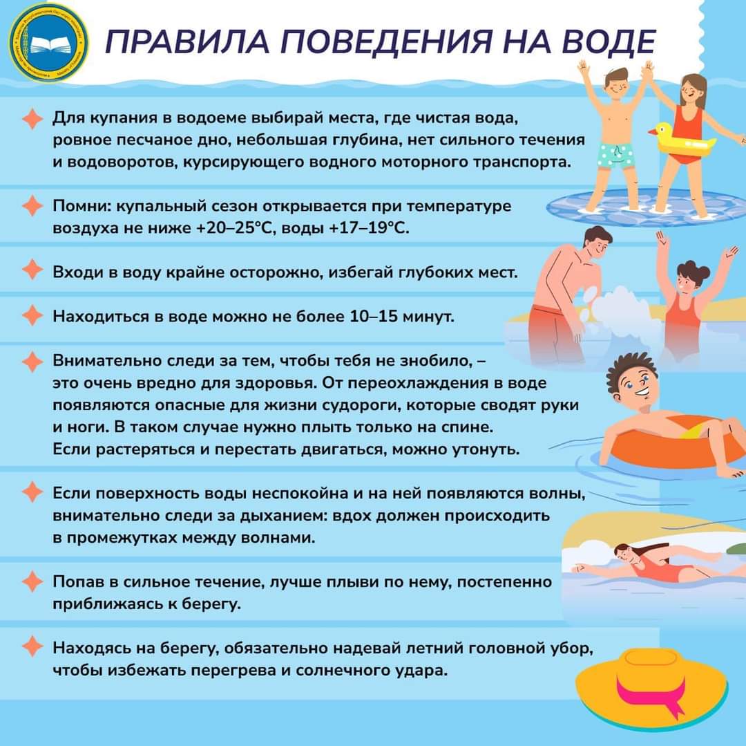Купальный сезон
