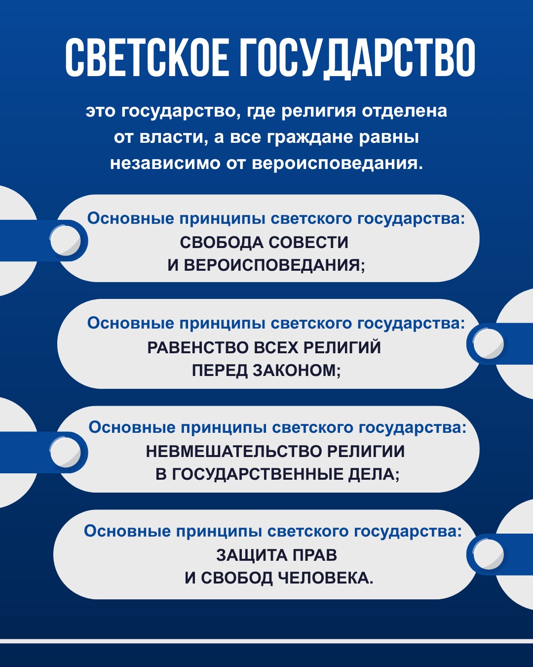 Светское государство