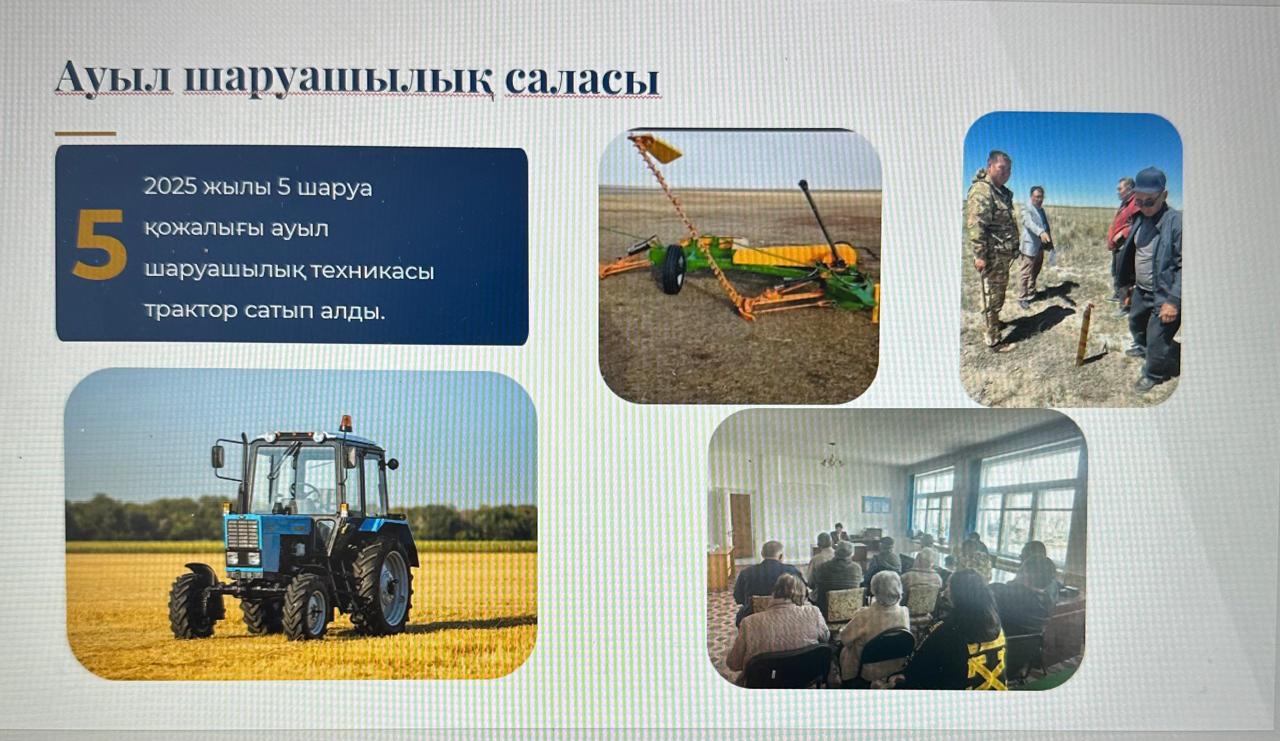 Отчет акима поселка Акшатау о проделанной работе за 2025 год и задачах на 2026 год