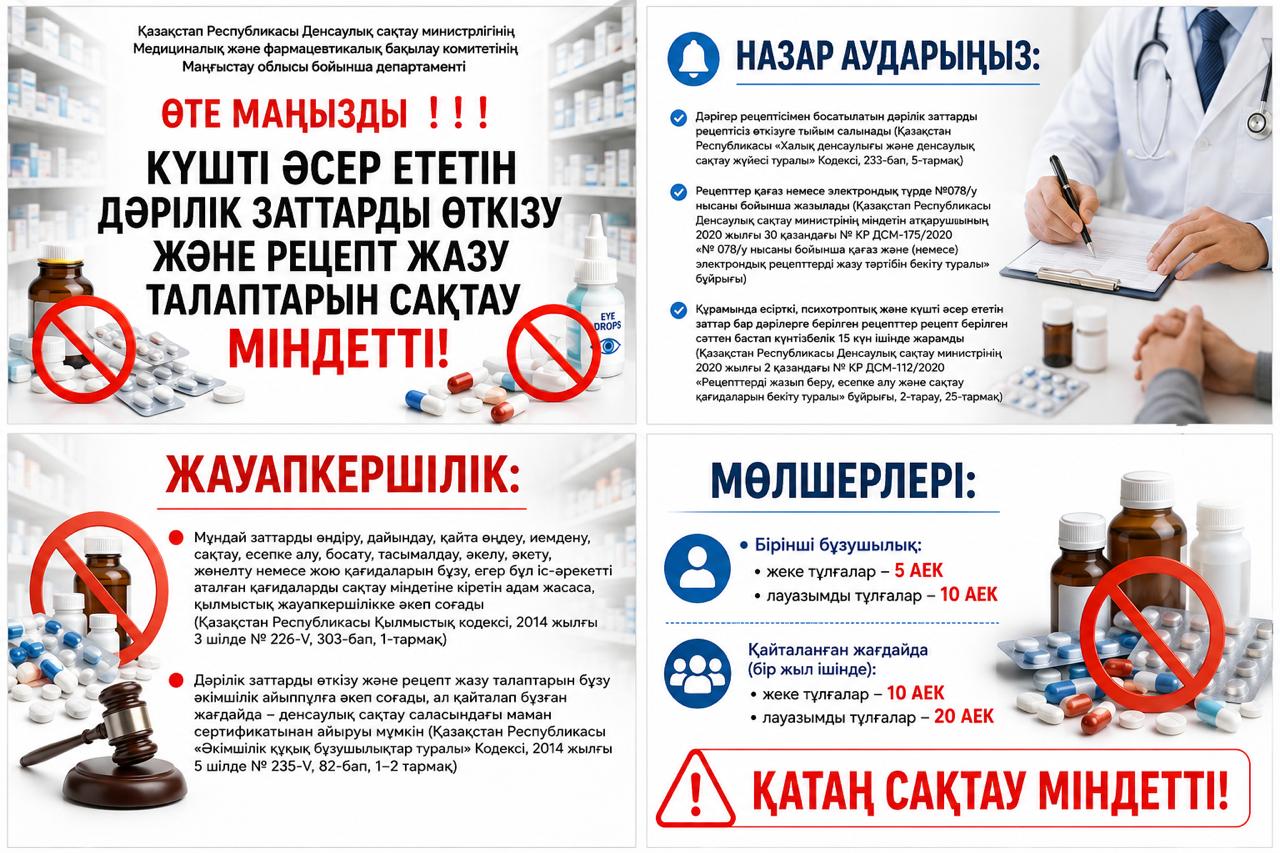 25 мая 2026 года посредством мобильного приложения «ZOOM» проведено разъяснительное совещание с представителями аптечных организаций Мангистауской области