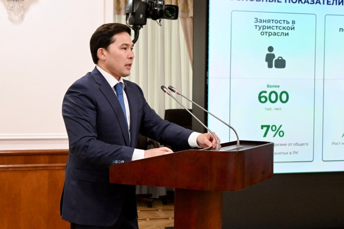 Более 630 млрд тенге налогов принесла государству туристическая отрасль Казахстана