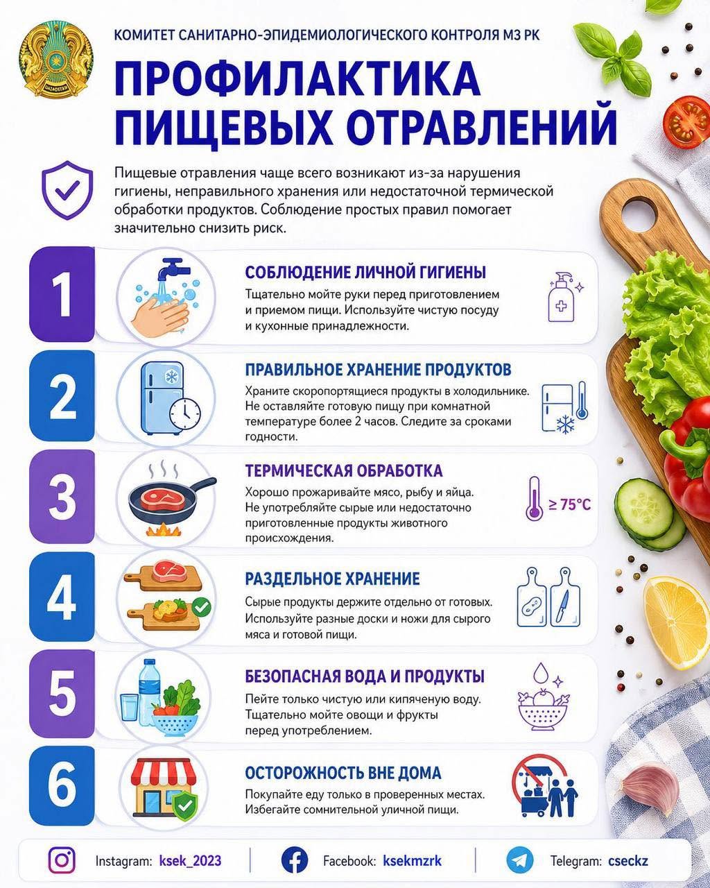 Профилактика травматизма, несчастных случаев и вредных привычек среди детей и подростков!