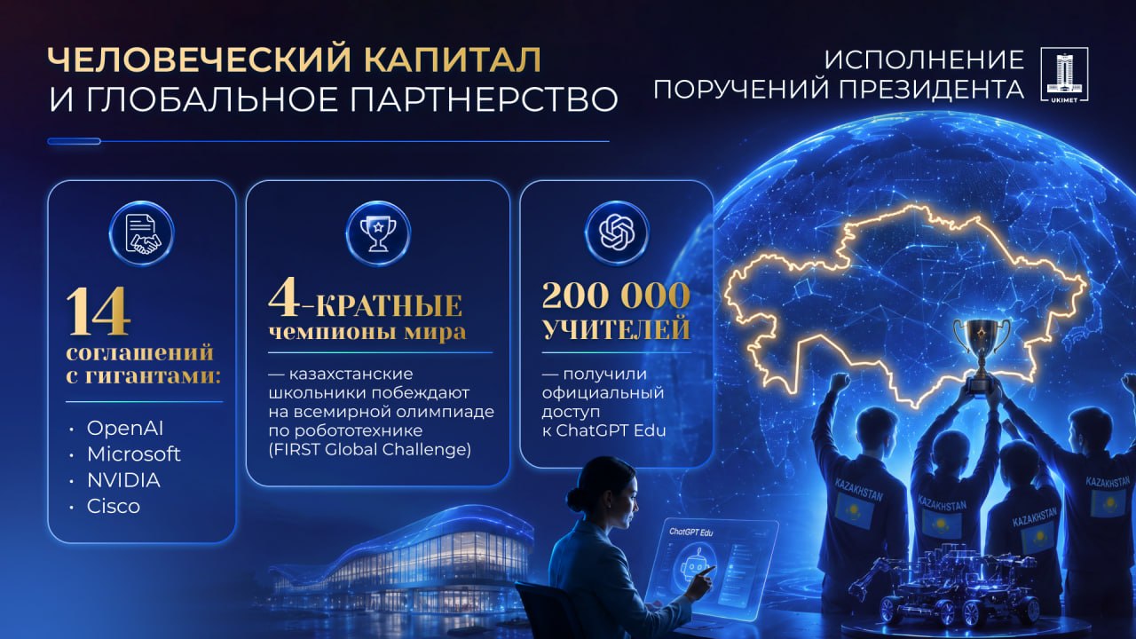 Человеческий капитал и подготовка кадров для экономики ИИ