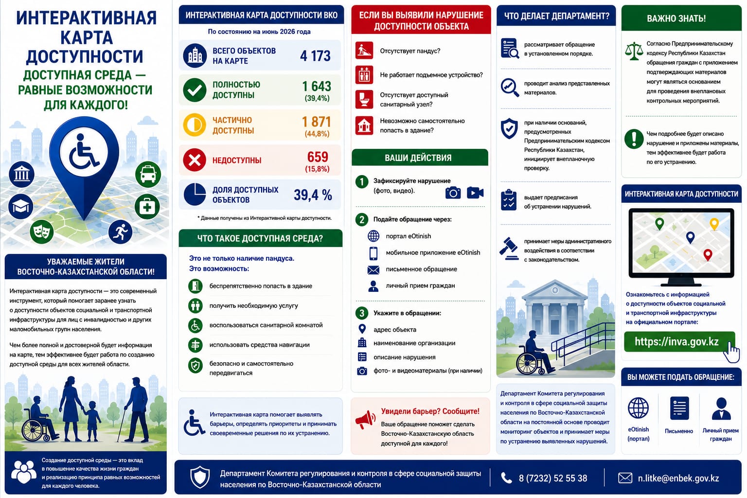 Интерактивная карта доступности