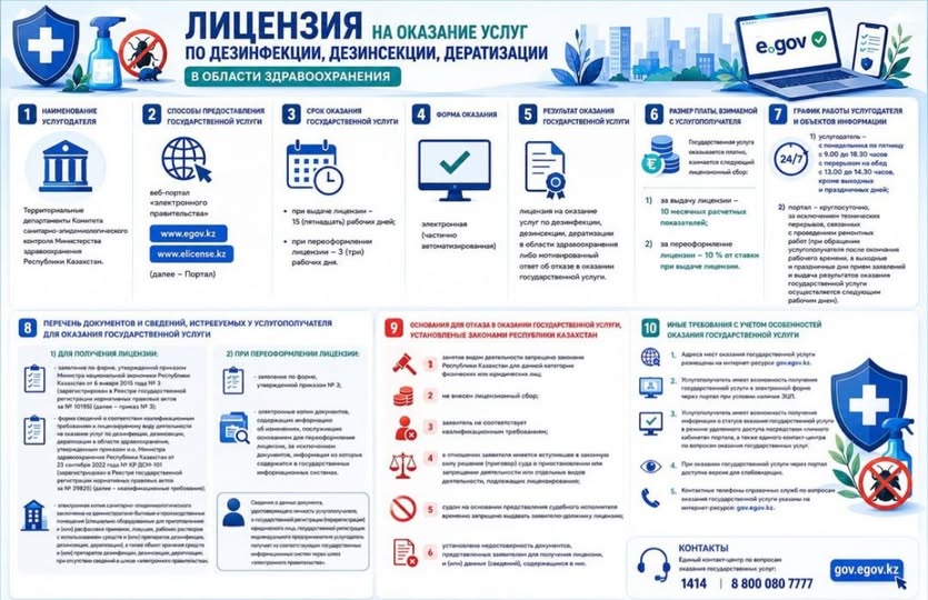 Лицензия на оказание государственных услуг по ДДД