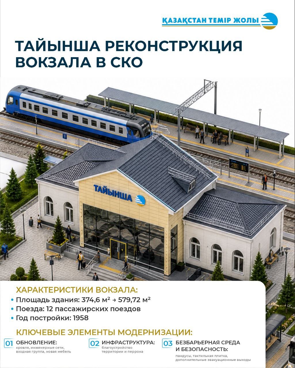В Северо-Казахстанской области после реконструкции открылись вокзалы станций Тайынша, Жанаесиль и Саумалколь
