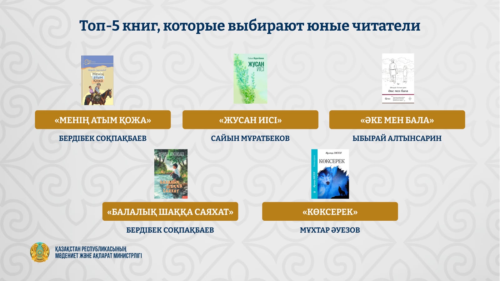 7 миллионов книг для юных читателей: как в Казахстане развивают детское чтение