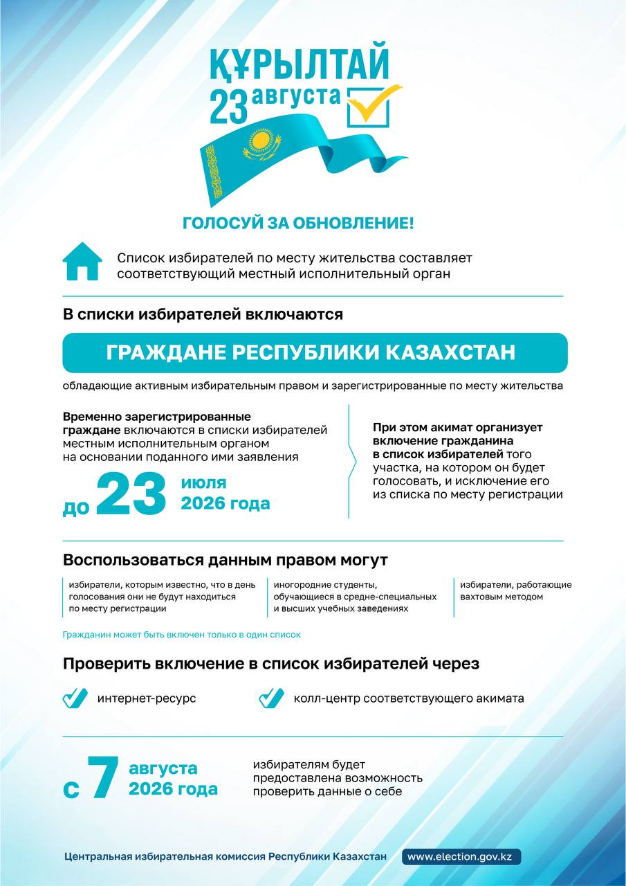 О включении граждан в списки избирателей