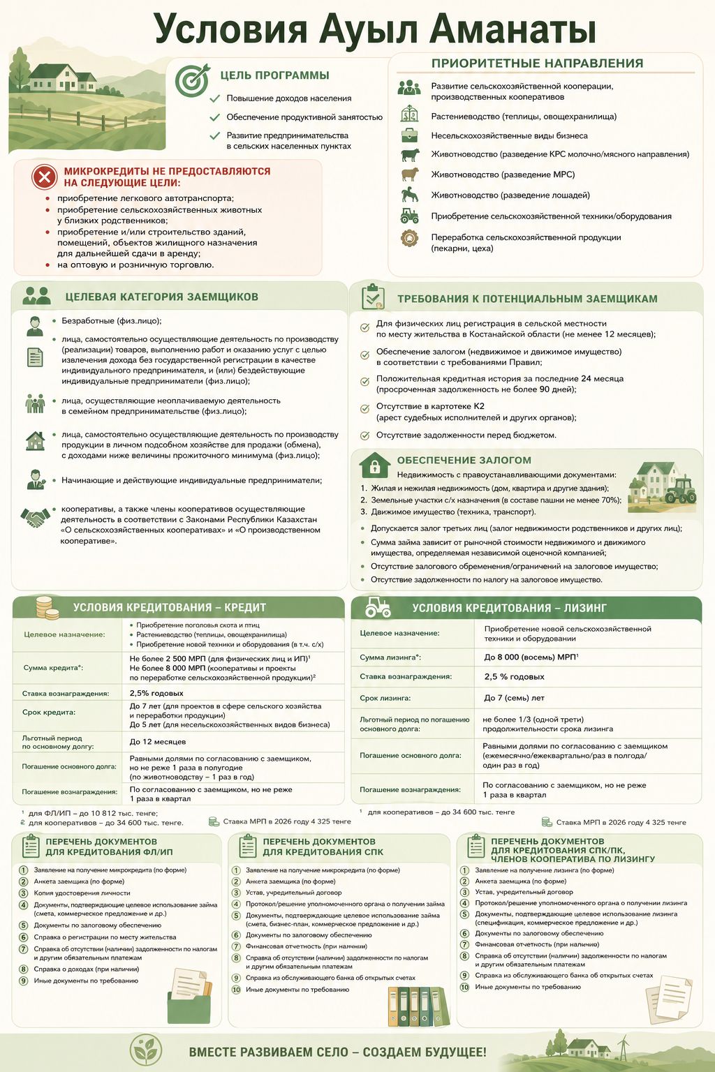 Условия Ауыл Аманатты