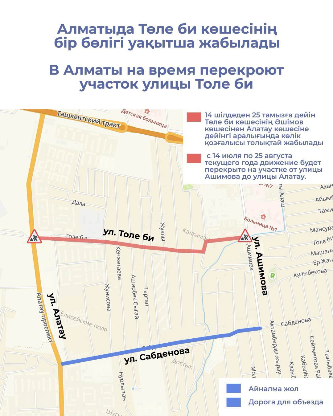 В Алматы на время перекроют участок улицы Толе би