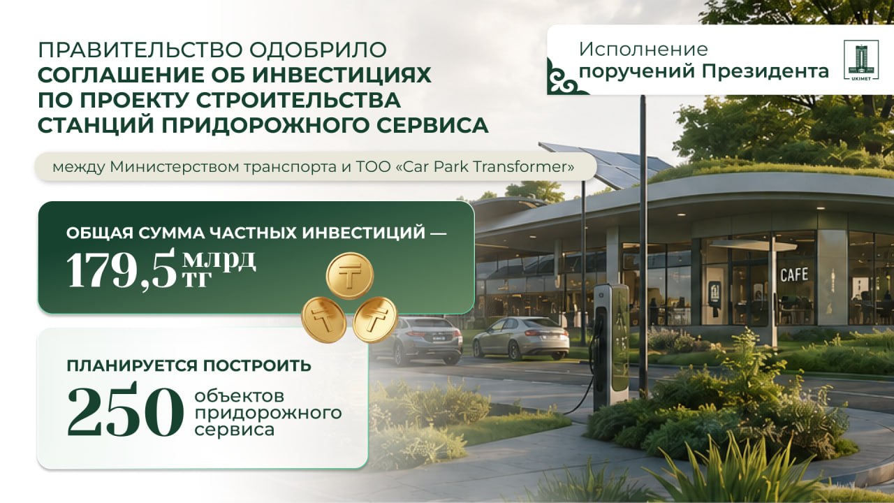Правительством одобрен проект по привлечению порядка 180 млрд тенге инвестиций на строительство станций придорожного сервиса
