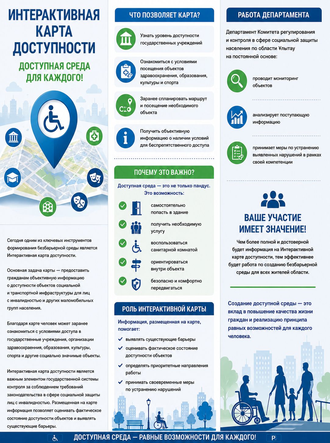 Интерактивная карта доступности