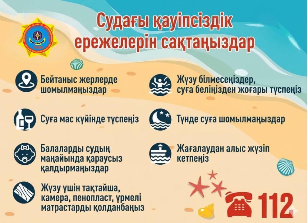 60-секундная безопасность: правила поведения на воде