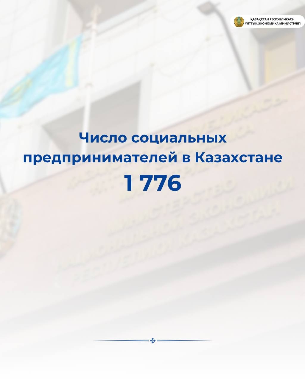 Число социальных предпринимателей в Казахстане достигло 1776