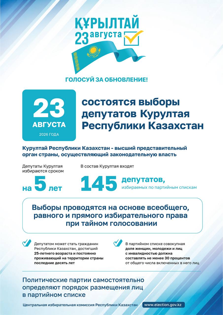 Выборы депутатов Курултая Республики Казахстан