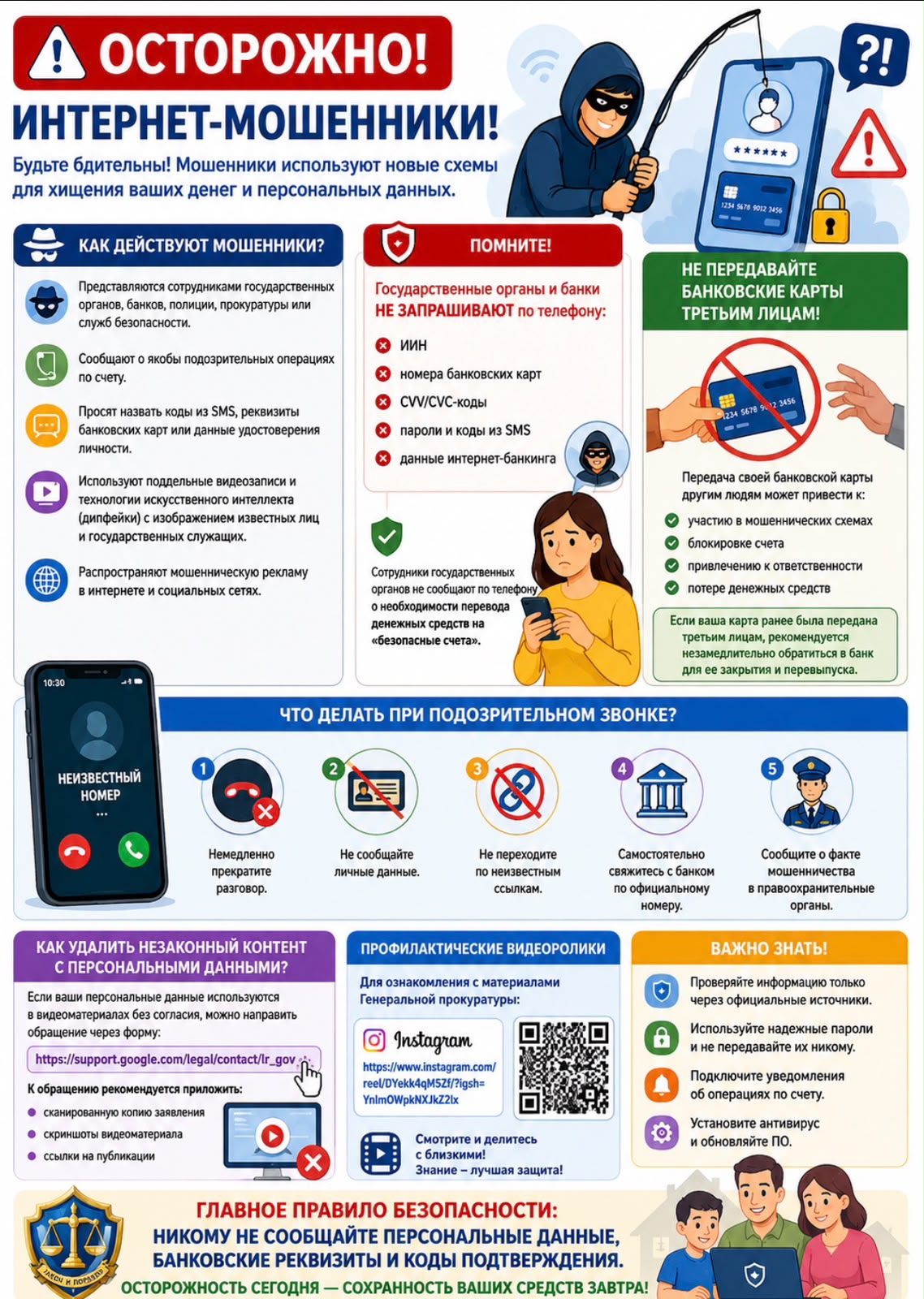 Осторожно! интернет-мошенники!