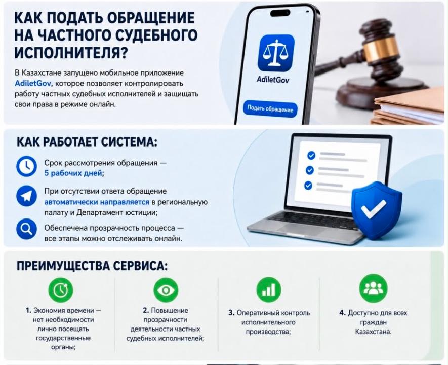 Инструкция по использованию мобильного приложения “AdiletGOV”