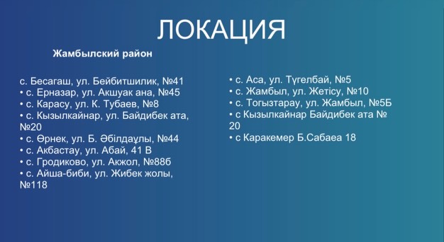Кабинет права