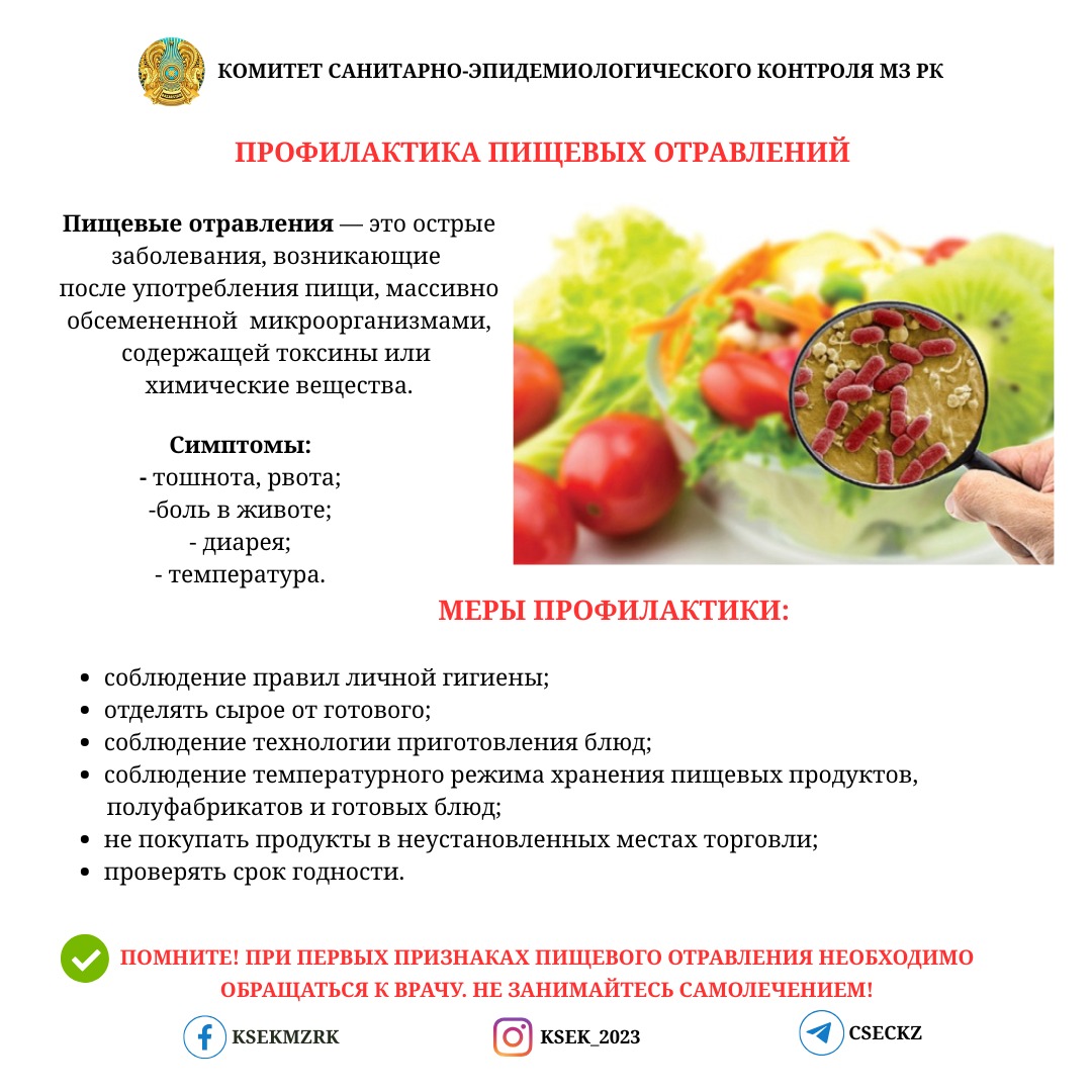 Профилактика пищевых отравлений