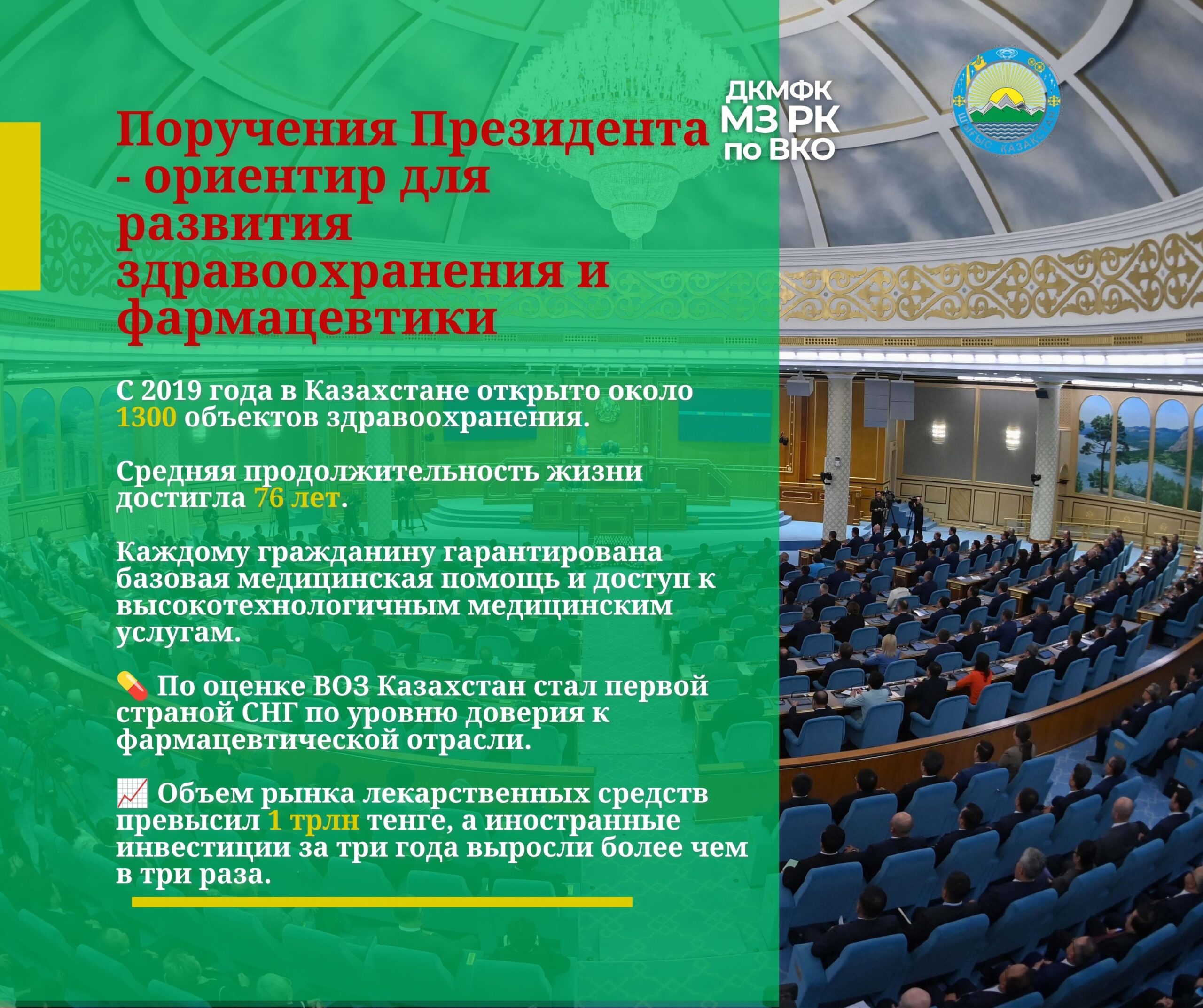 Поручения Президента – ориентир для развития здравоохранения и фармацевтики