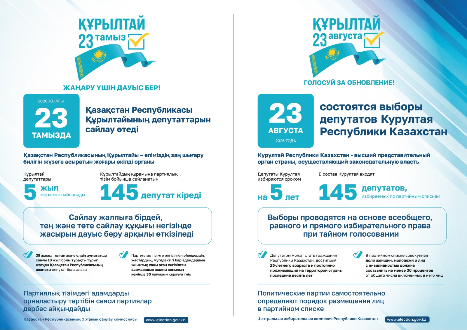 Голосуй за обновление!
