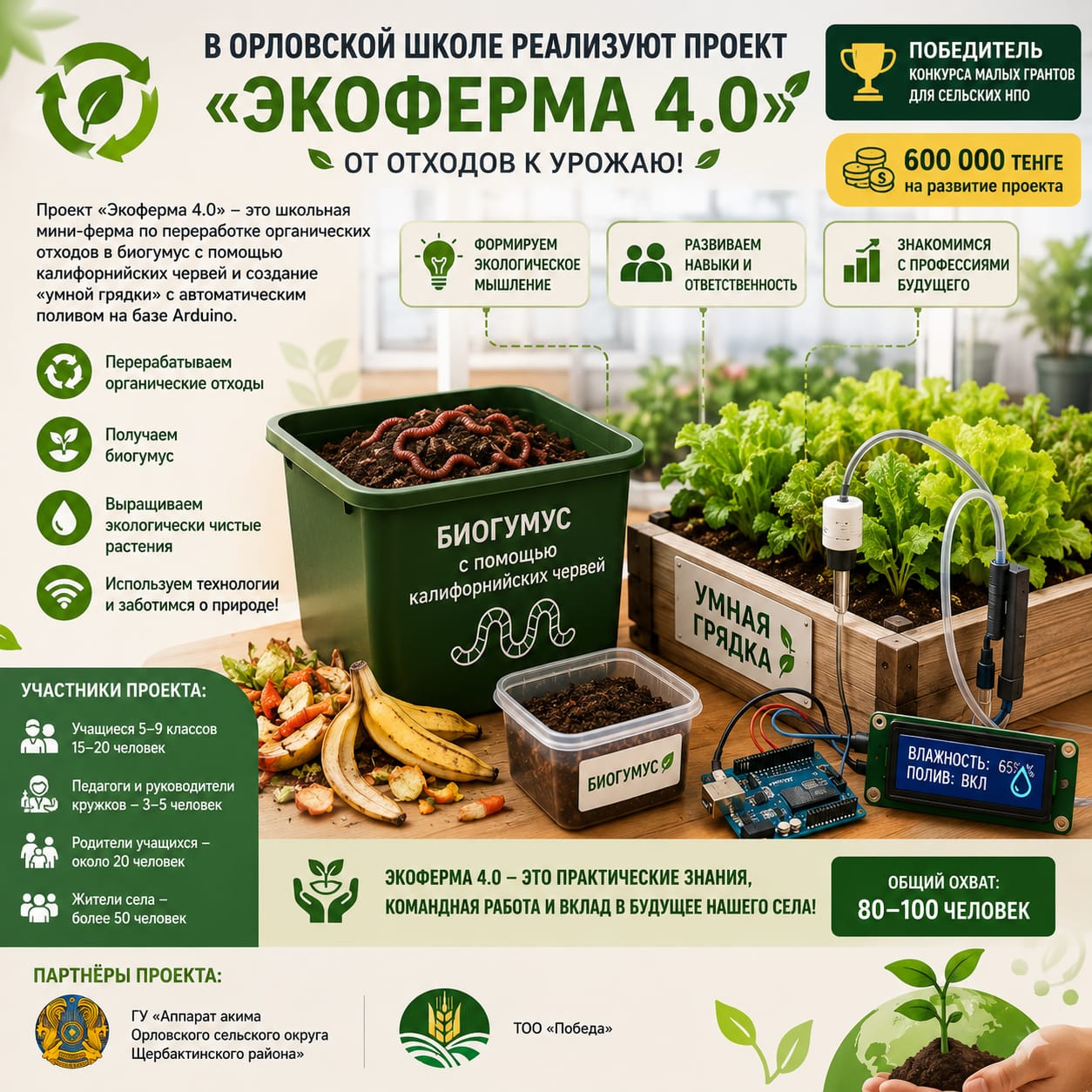 От отходов к урожаю: в Орловской школе реализуют проект «Экоферма 4.0»