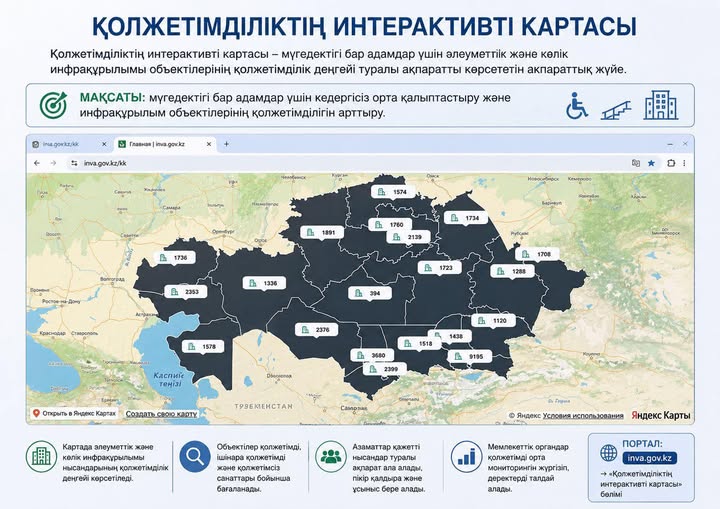 Обеспечение доступности объектов социальной инфраструктуры для людей с ограниченными возможностями и разработка карты доступности