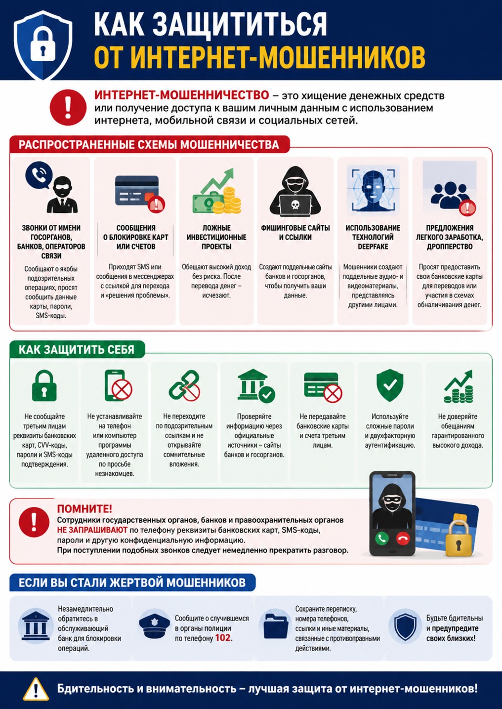 Как защититься от интернет-мошенников