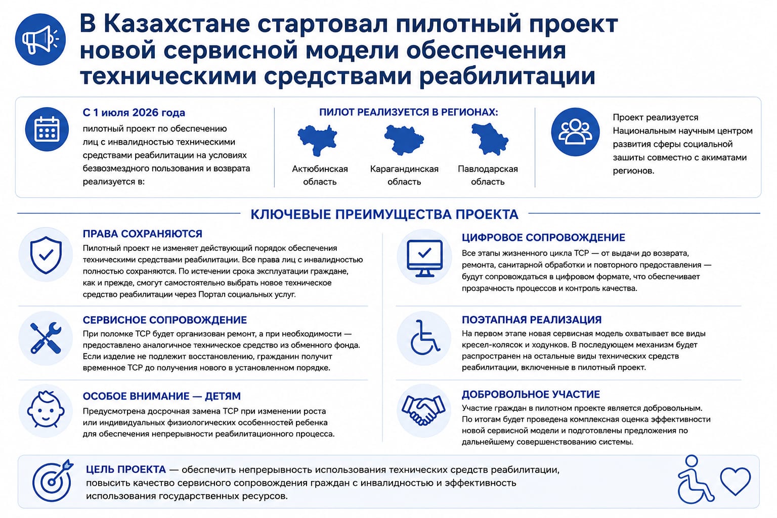 В Казахстане стартовал пилотный проект новой сервисной модели обеспечения техническими средствами реабилитации