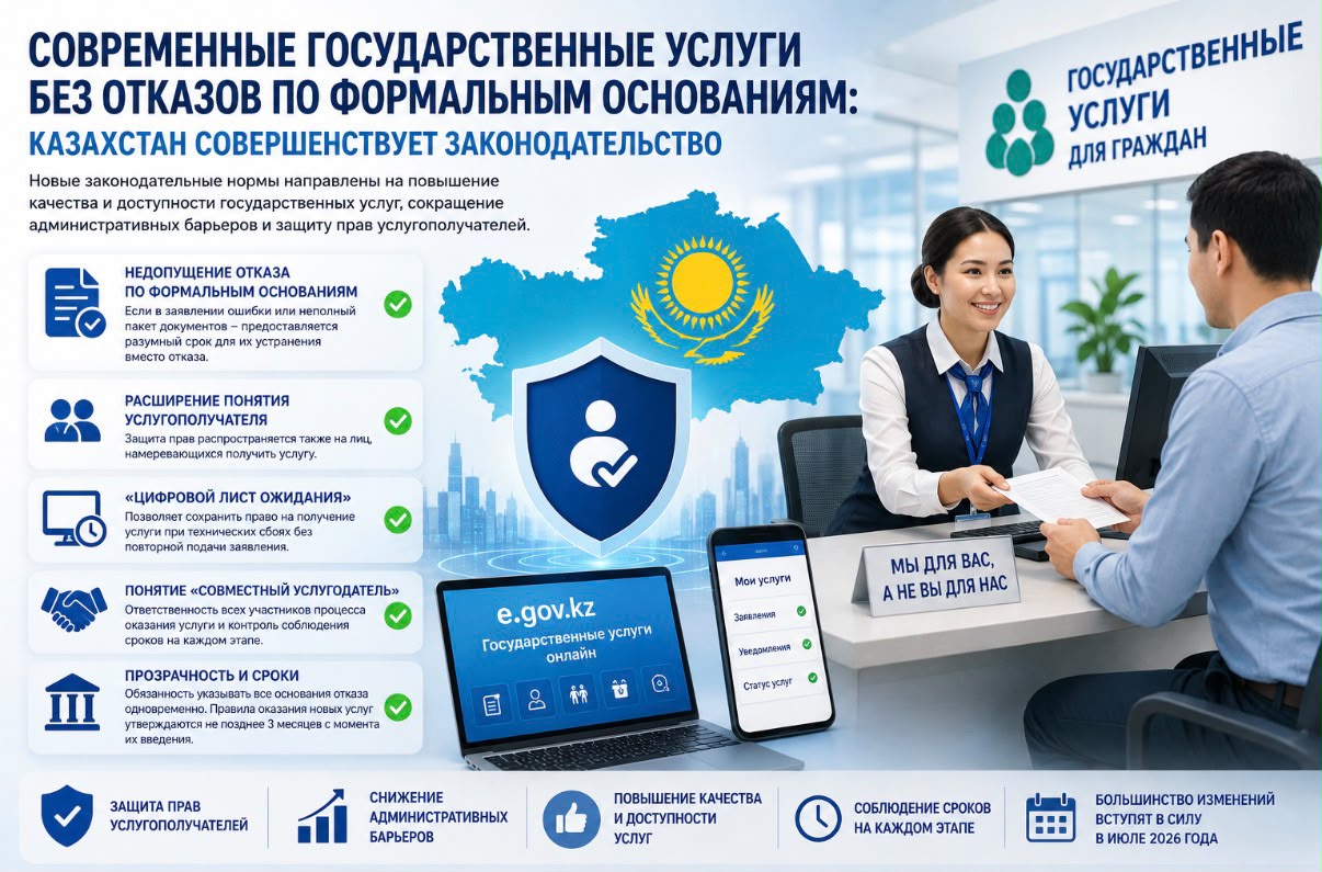 Государственные услуги